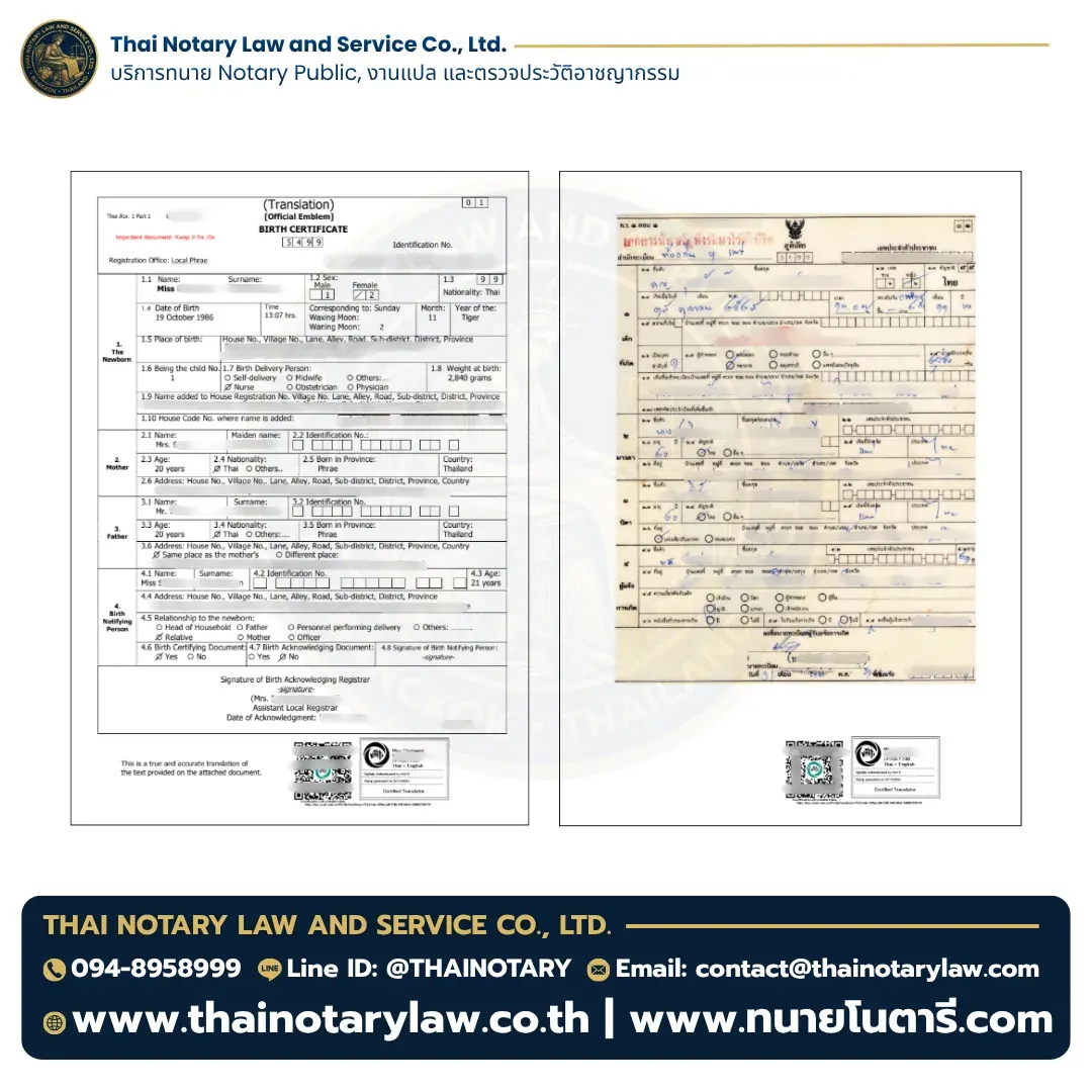 Birth Certificate – NAATI Certified