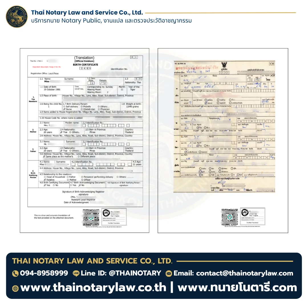 Birth Certificate – NAATI Certified