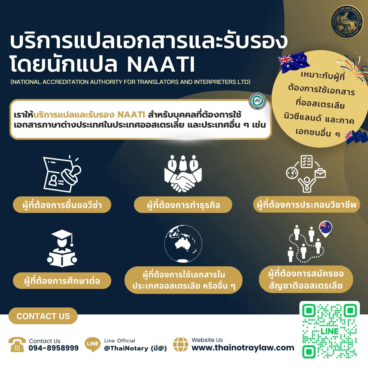 ตัวอย่างคำแปลรับรองโดยนักแปลที่ได้รับการรับรอง NAATI สำหรับใช้ในออสเตรเลีย